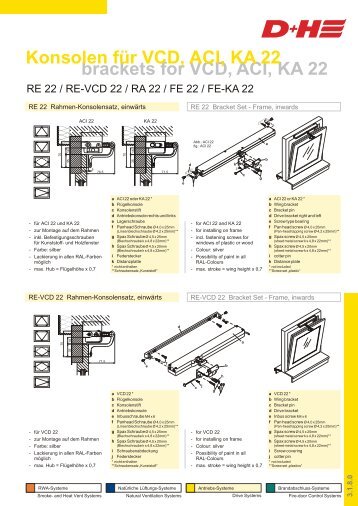 RE 22.pdf - D + H Brandrauch