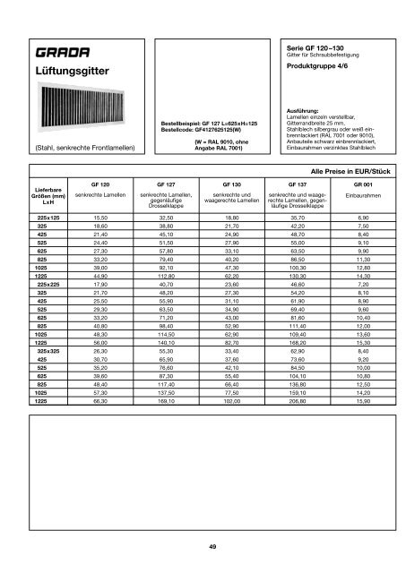 Strulik PL 2012-09 [pdf] - HTH Gruppe