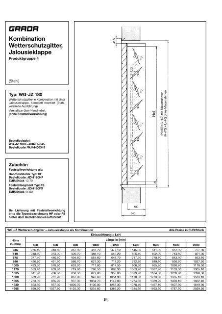 Strulik PL 2012-09 [pdf] - HTH Gruppe