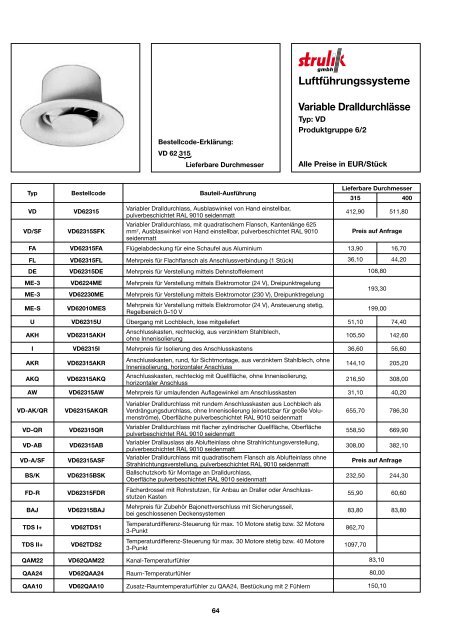 Strulik PL 2012-09 [pdf] - HTH Gruppe