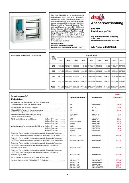 Strulik PL 2012-09 [pdf] - HTH Gruppe
