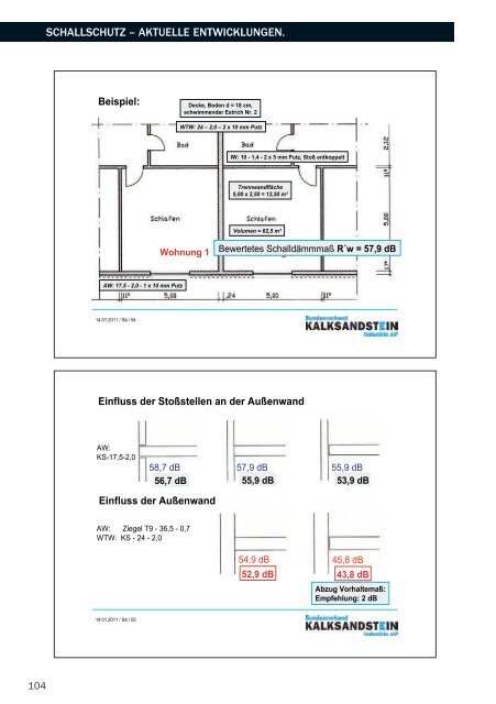 KALKSANDSTEIN BAUSEMINAR 2011