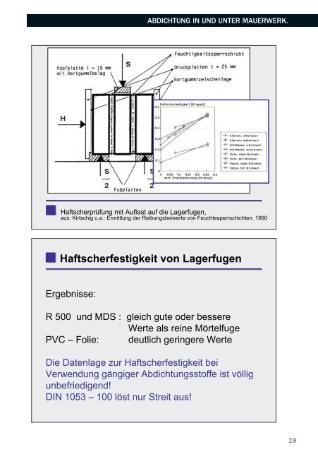 KALKSANDSTEIN BAUSEMINAR 2011