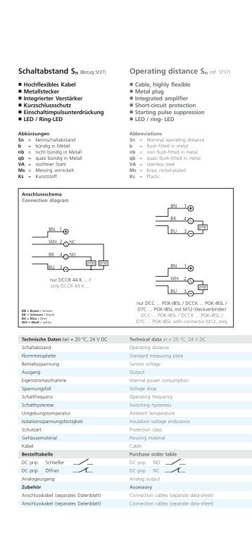 Schaltabstand Sn (Bezug St37) Operating distance Sn (ref. ST37)