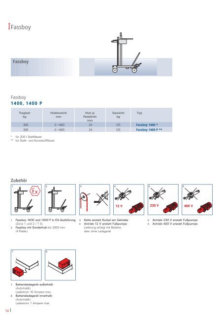 Prospekt Materialhandling - Gruse Maschinenbau GmbH & Co. KG