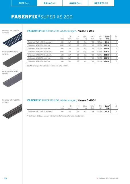 PREISLISTE 2011