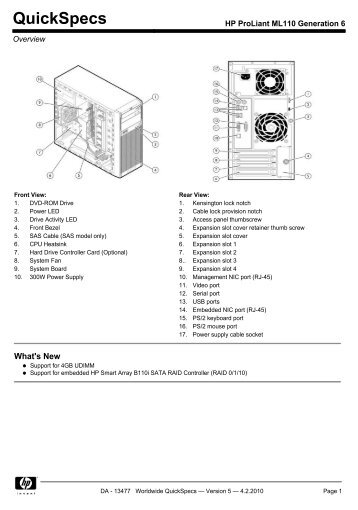 QuickSpec - BUSINESS IT