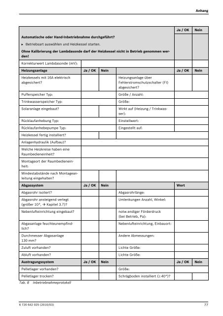 Junkers-Pelletheizkessel-KRP-PZ-Installationsanleitung