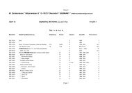 W. Zimmermann * Bitzenwiesen 5 * D - Automobilarchiv.com
