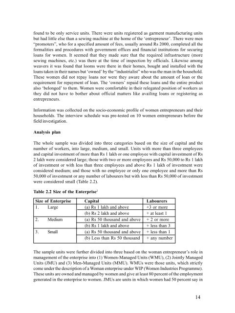 Constraints on Women Entrepreneurship Development in Kerala: An ...