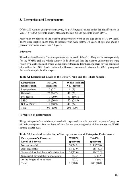 Constraints on Women Entrepreneurship Development in Kerala: An ...