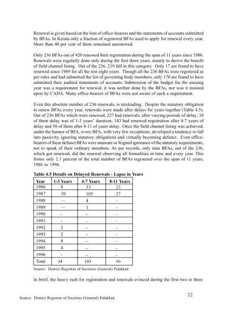 Beneficiary Participation in Irrigation Water Management: The Kerala