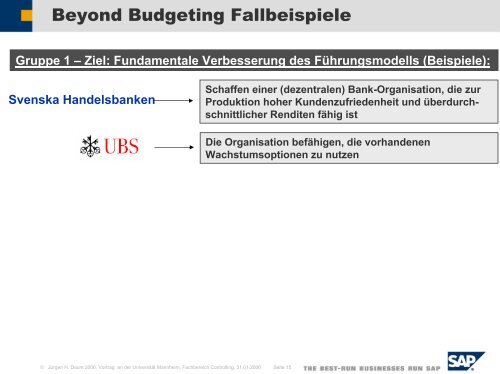 Controlling Beyond Budgeting: Anregungen des ... - Juergen Daum