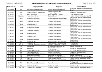 Linienkonzessionen-Internet (pdf | 108.0 KB) - Bezirksregierung ...