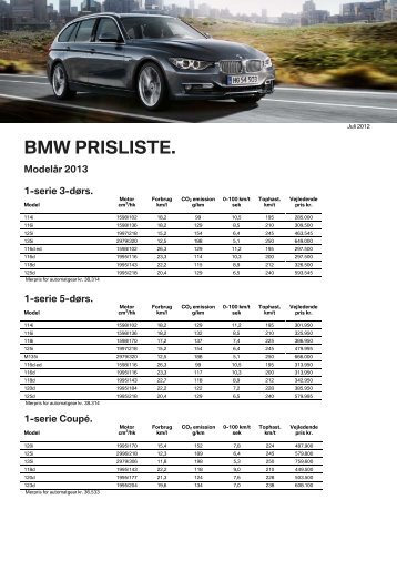 Prisliste BMW modelprogram 2013 manuelt gear (pdf)