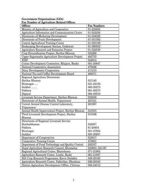 Hetauda Kamane 8 Map Hetauda 8 Kamane, Province No. 2 (9845537991)