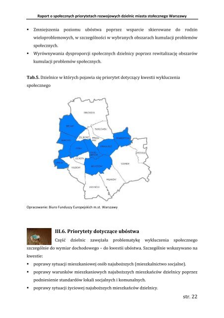 Raport o społecznych priorytetach rozwojowych dzielnic - Warszawa