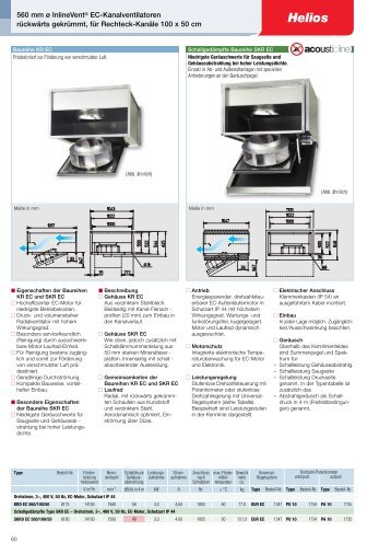 266 kb - Helios Select Ventilator Auswahl