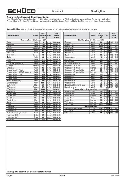 Kunststoff-Fenster System Corona C Produkttyp 1010