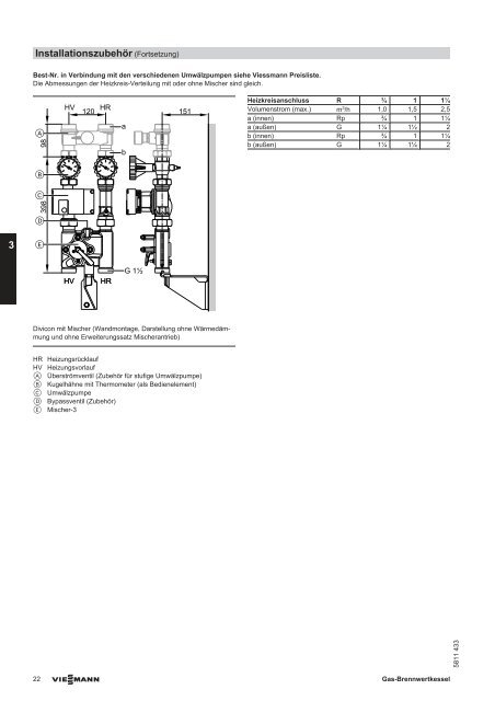 Planungsunterlagen für Gas-Brennwertkessel bis 105 kW - Viessmann