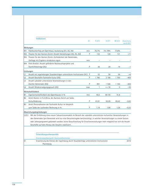 PDF, 706 Seiten, 7 - Regierungsrat - Kanton Zürich