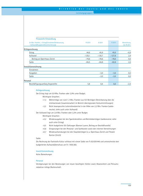 PDF, 706 Seiten, 7 - Regierungsrat - Kanton Zürich