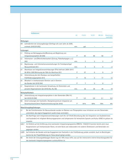 PDF, 706 Seiten, 7 - Regierungsrat - Kanton Zürich