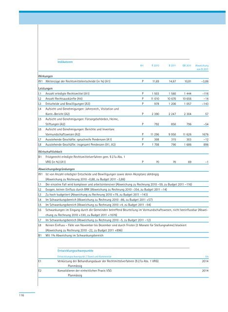 PDF, 706 Seiten, 7 - Regierungsrat - Kanton Zürich