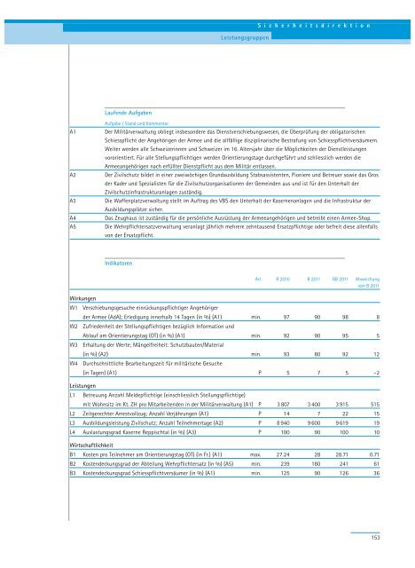 PDF, 706 Seiten, 7 - Regierungsrat - Kanton Zürich