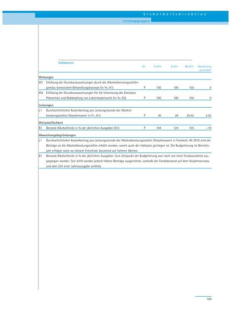 PDF, 706 Seiten, 7 - Regierungsrat - Kanton Zürich