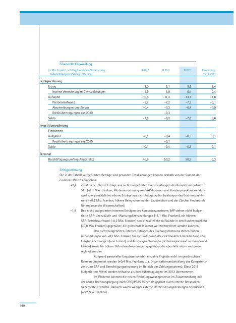 PDF, 706 Seiten, 7 - Regierungsrat - Kanton Zürich