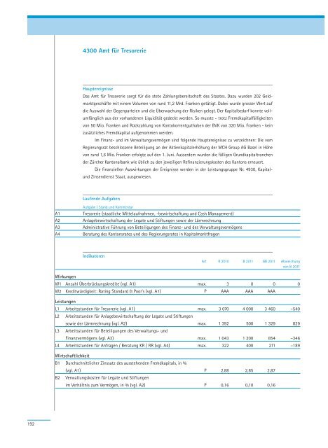 PDF, 706 Seiten, 7 - Regierungsrat - Kanton Zürich