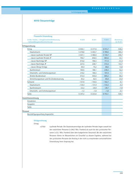 PDF, 706 Seiten, 7 - Regierungsrat - Kanton Zürich