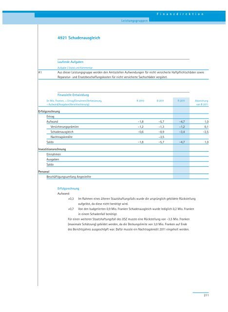 PDF, 706 Seiten, 7 - Regierungsrat - Kanton Zürich