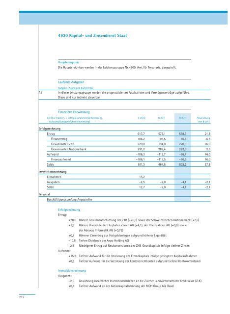 PDF, 706 Seiten, 7 - Regierungsrat - Kanton Zürich