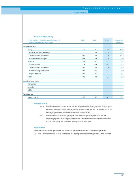 PDF, 706 Seiten, 7 - Regierungsrat - Kanton Zürich