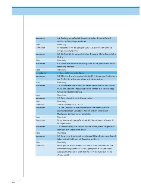 PDF, 706 Seiten, 7 - Regierungsrat - Kanton Zürich