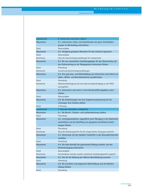 PDF, 706 Seiten, 7 - Regierungsrat - Kanton Zürich