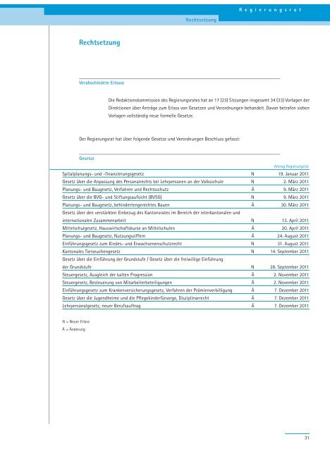 PDF, 706 Seiten, 7 - Regierungsrat - Kanton Zürich