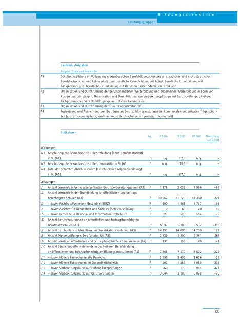 PDF, 706 Seiten, 7 - Regierungsrat - Kanton Zürich