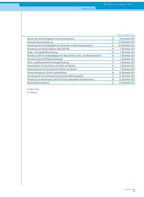 PDF, 706 Seiten, 7 - Regierungsrat - Kanton Zürich