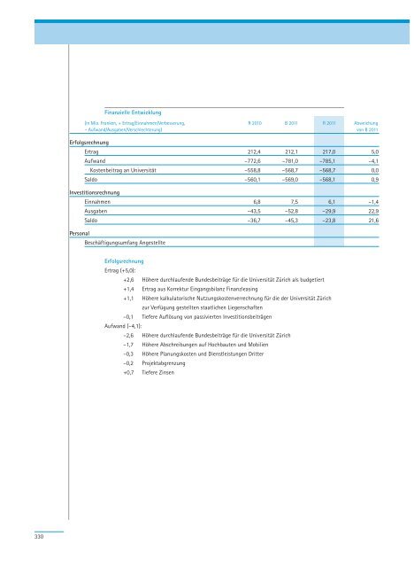 PDF, 706 Seiten, 7 - Regierungsrat - Kanton Zürich