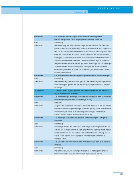 PDF, 706 Seiten, 7 - Regierungsrat - Kanton Zürich