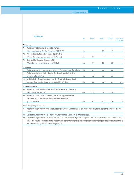 PDF, 706 Seiten, 7 - Regierungsrat - Kanton Zürich