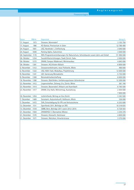 PDF, 706 Seiten, 7 - Regierungsrat - Kanton Zürich