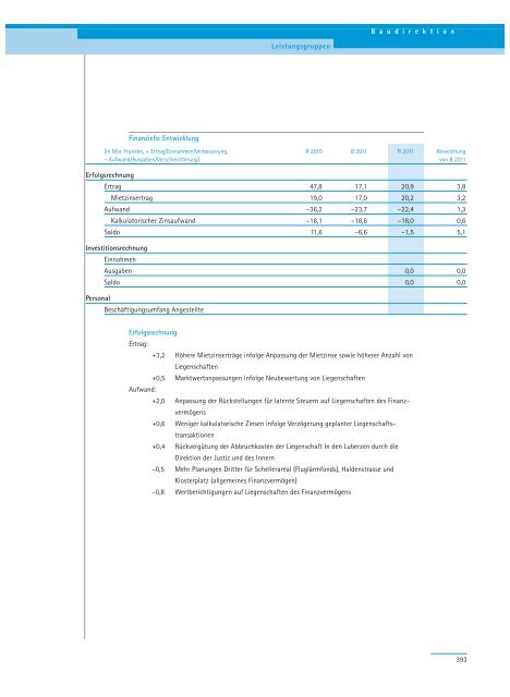 PDF, 706 Seiten, 7 - Regierungsrat - Kanton Zürich