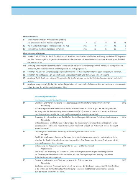 PDF, 706 Seiten, 7 - Regierungsrat - Kanton Zürich