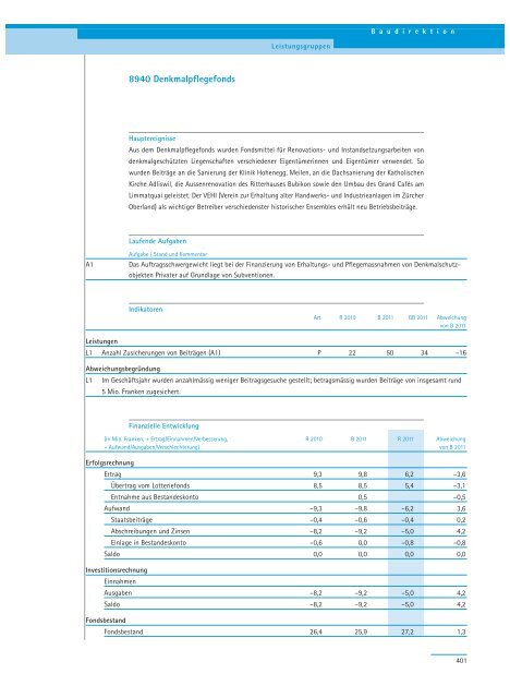 PDF, 706 Seiten, 7 - Regierungsrat - Kanton Zürich