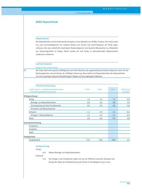 PDF, 706 Seiten, 7 - Regierungsrat - Kanton Zürich