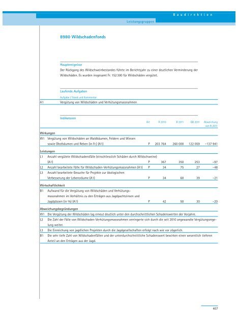 PDF, 706 Seiten, 7 - Regierungsrat - Kanton Zürich